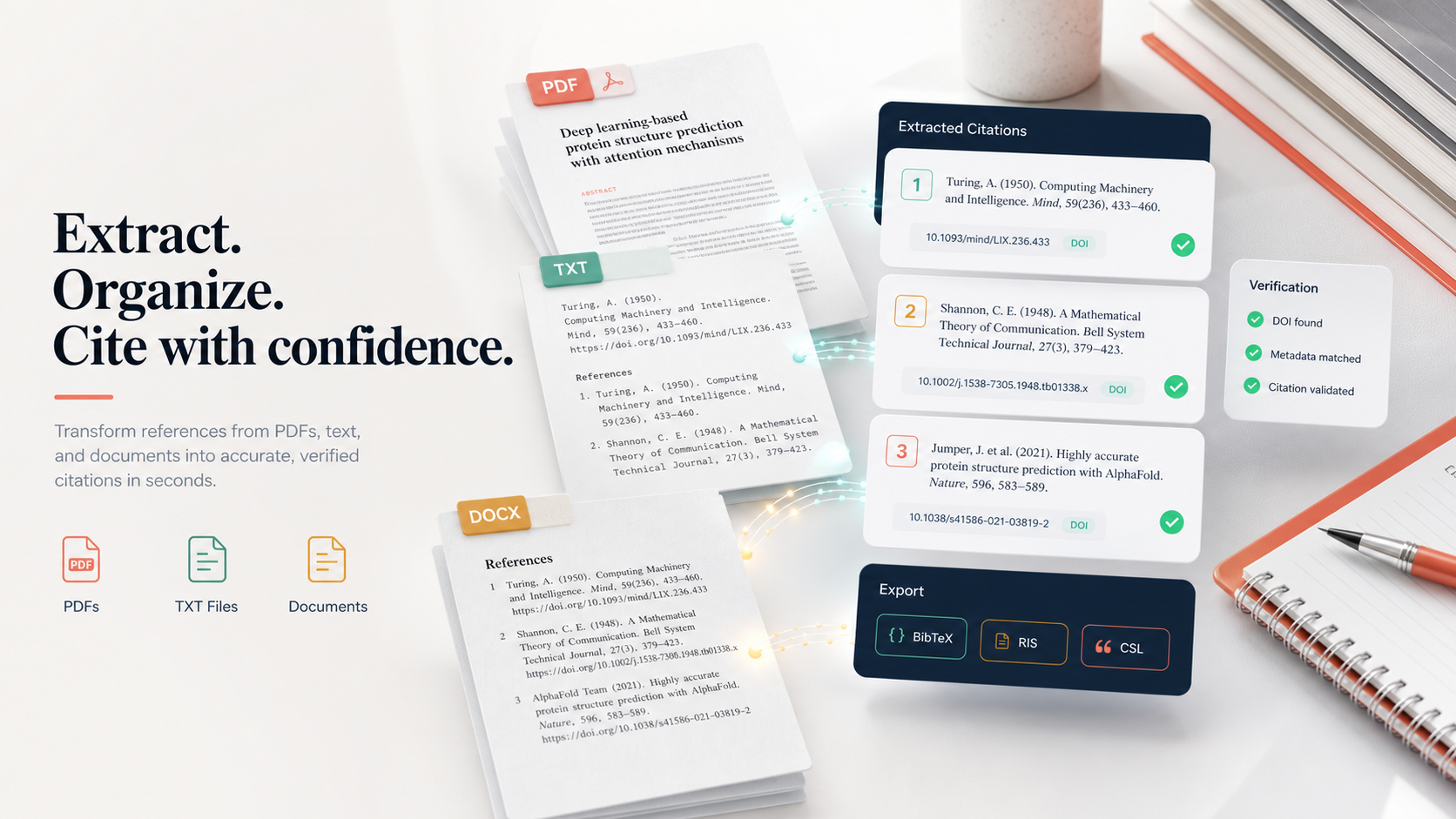 Academic papers, PDF pages, document files, and citation records flowing into verified reference exports